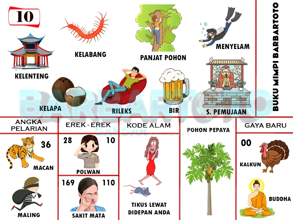 buku mimpi erek erek togel 10