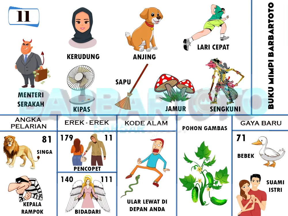 buku mimpi erek erek togel 11