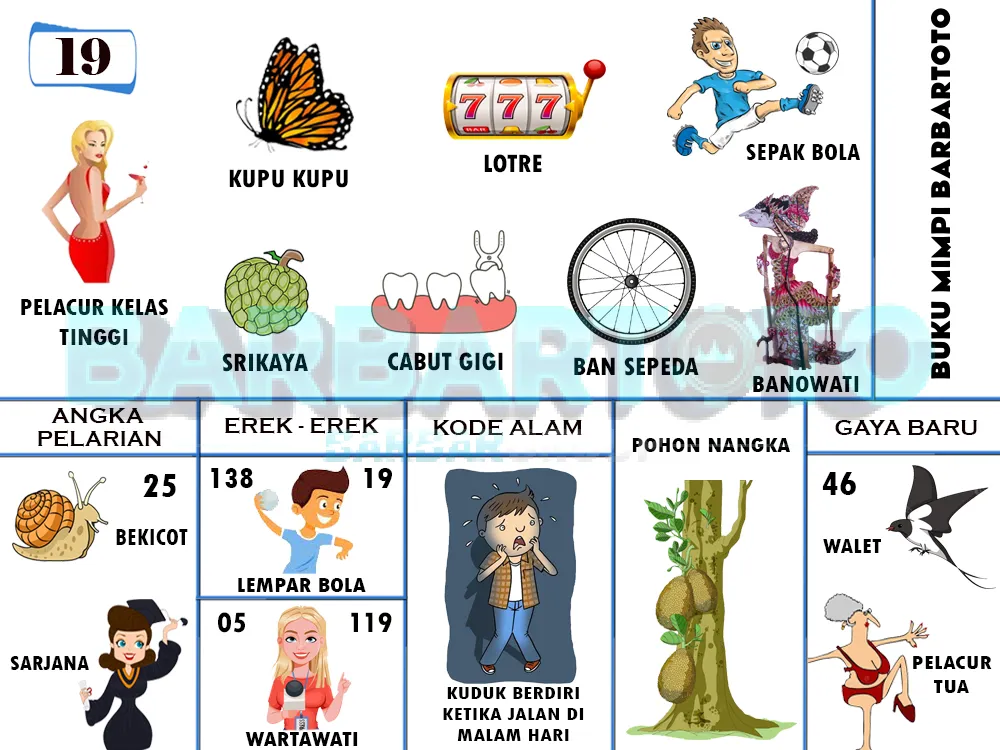 buku mimpi erek erek togel 19