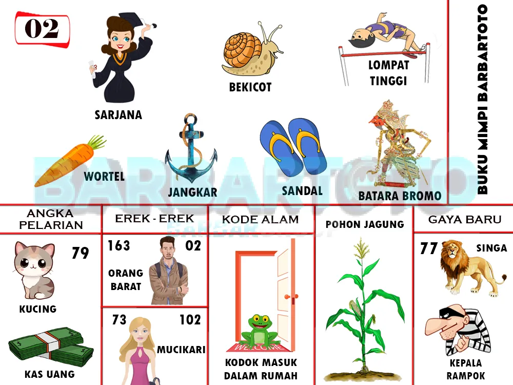 buku mimpi erek erek togel 02