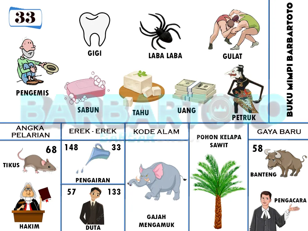 buku mimpi erek erek togel 33
