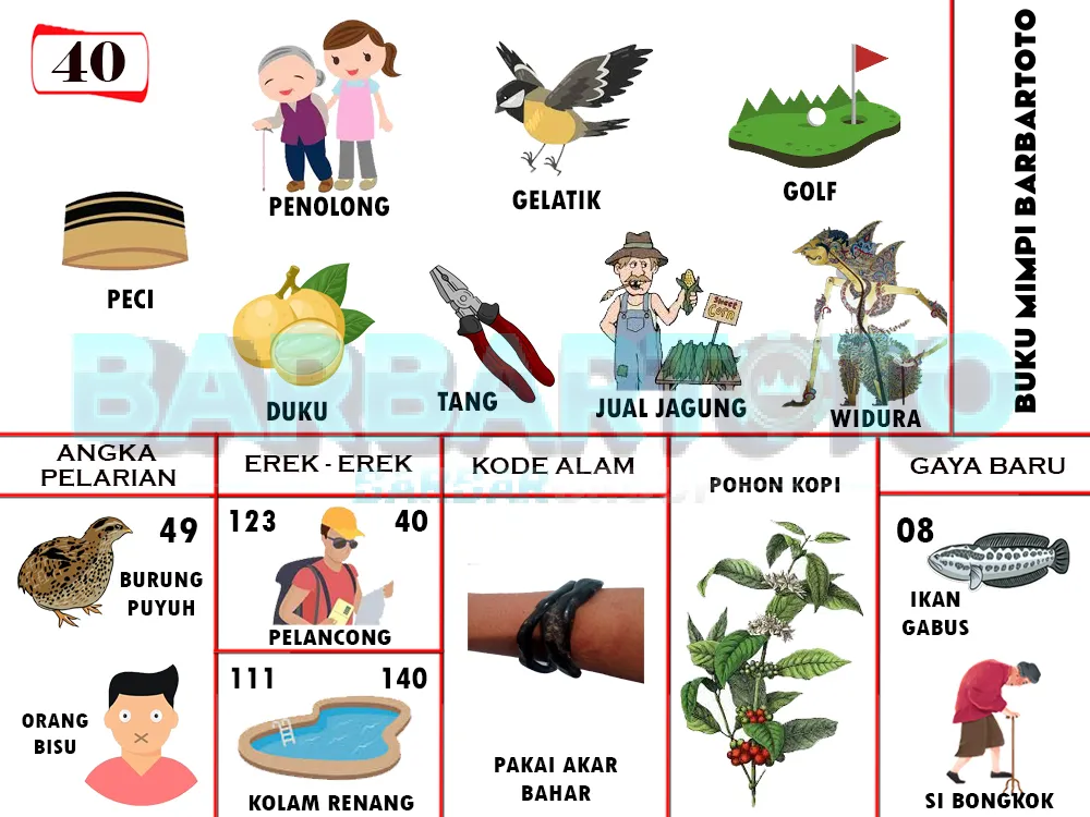 buku mimpi erek erek togel 40