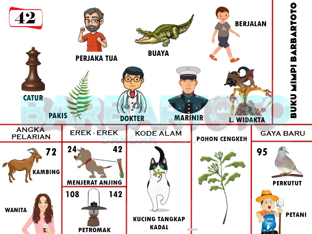 buku mimpi erek erek togel 42