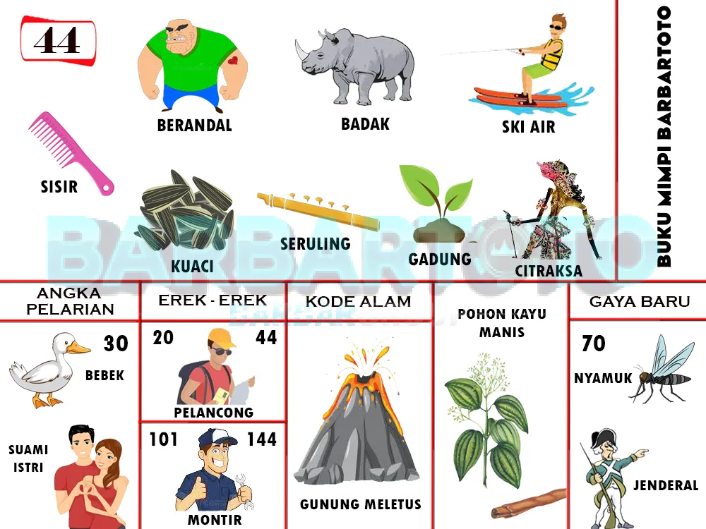 buku mimpi erek erek togel 44