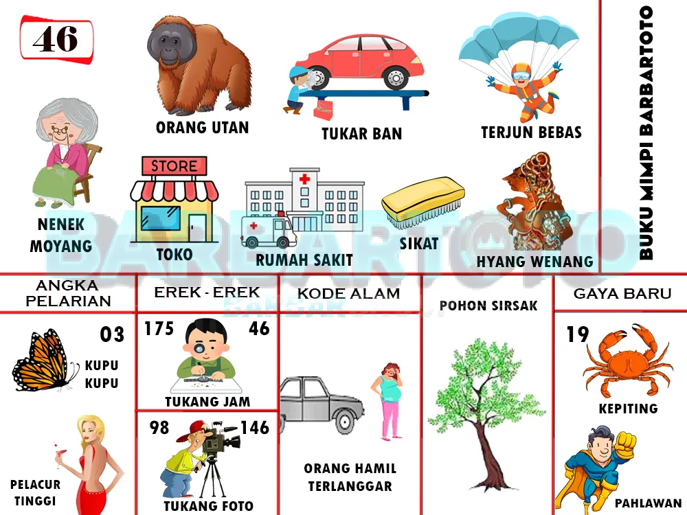 buku mimpi erek erek togel 46