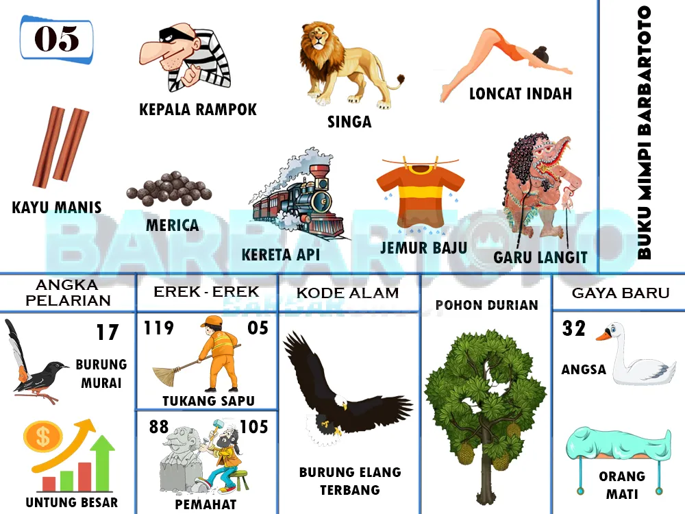 buku mimpi erek erek togel 05