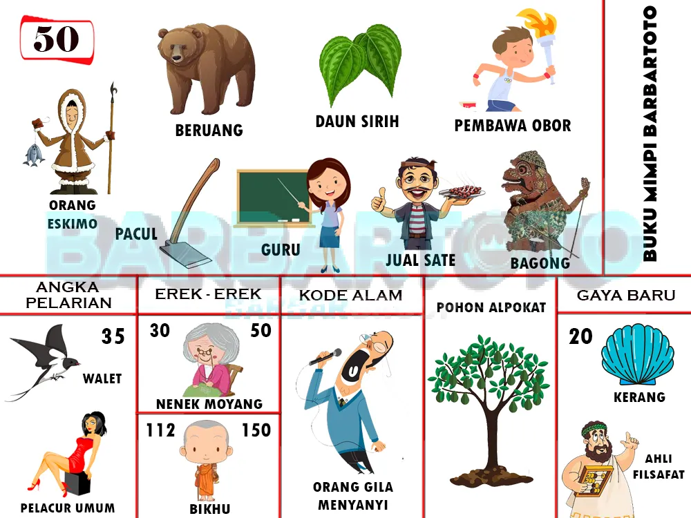 buku mimpi erek erek togel 50