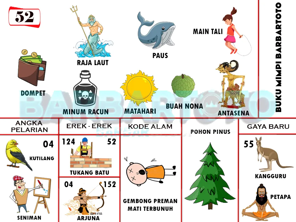 buku mimpi erek erek togel 52