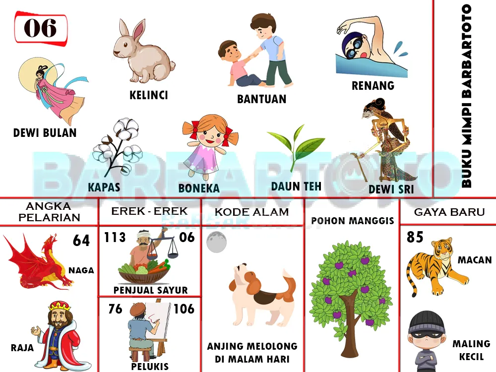 buku mimpi erek erek togel 06