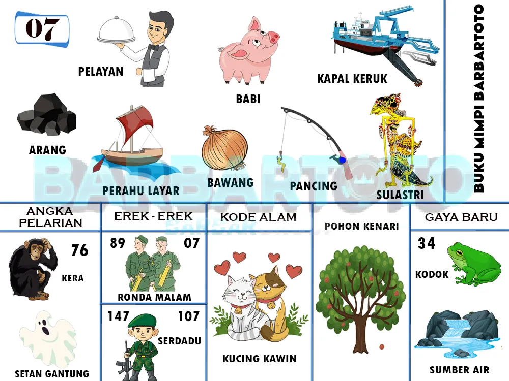 buku mimpi erek erek togel 07