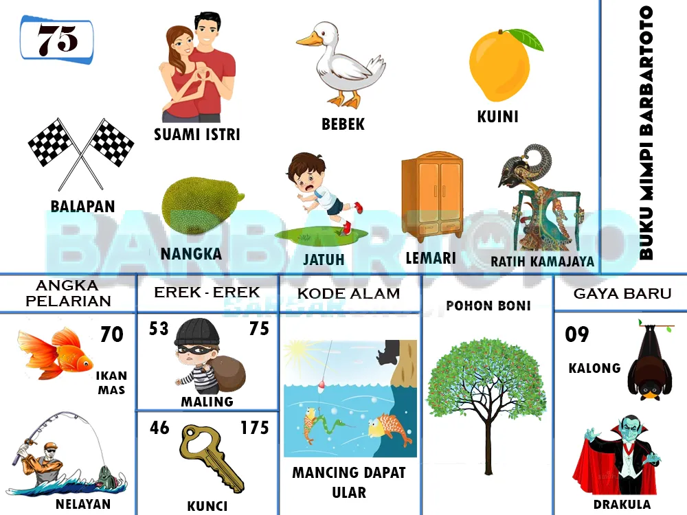 buku mimpi erek erek togel 75