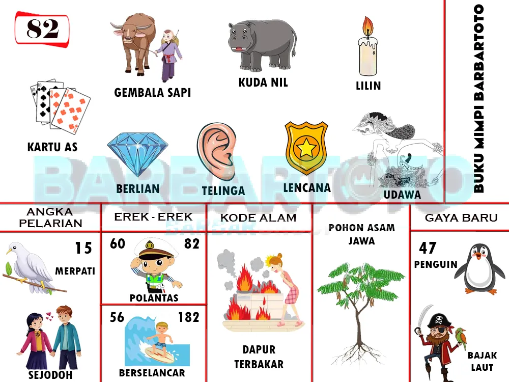 buku mimpi erek erek togel 82