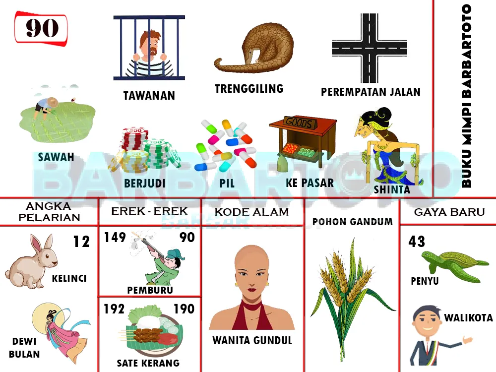 buku mimpi erek erek togel 90