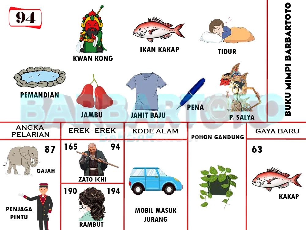 buku mimpi erek erek togel 94
