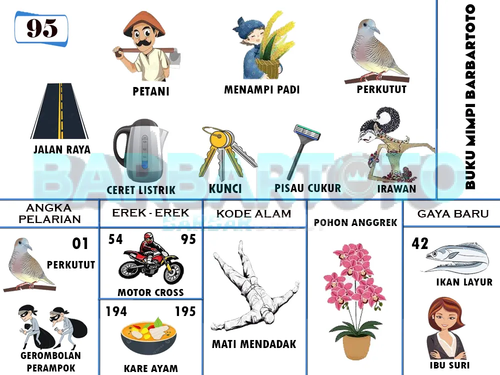 buku mimpi erek erek togel 95