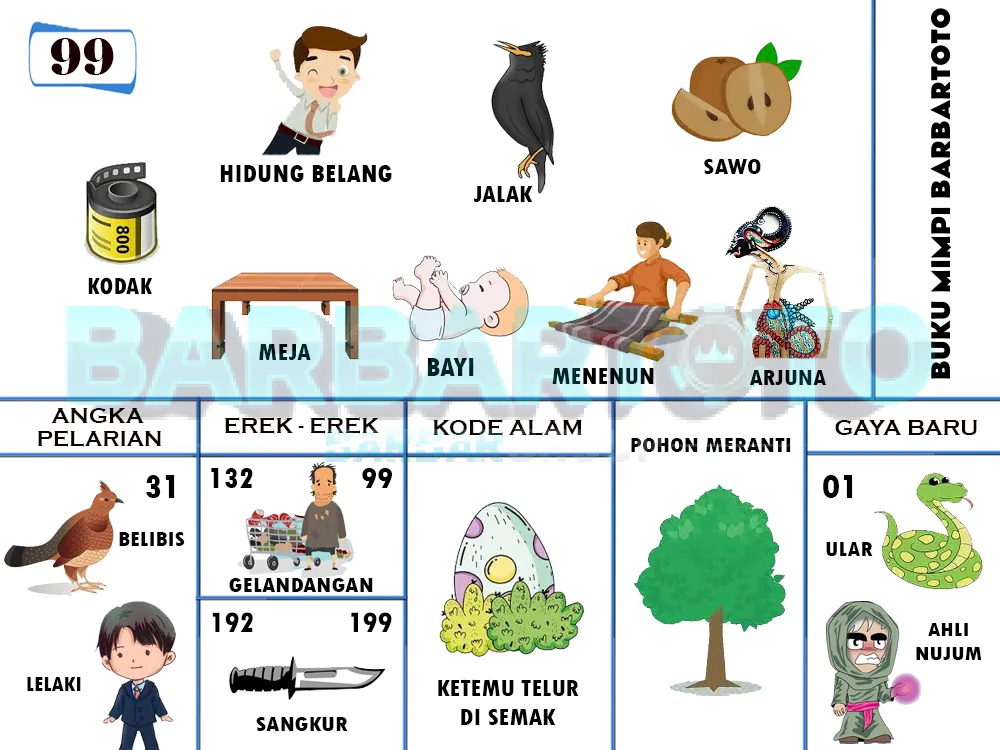 buku mimpi erek erek togel 99